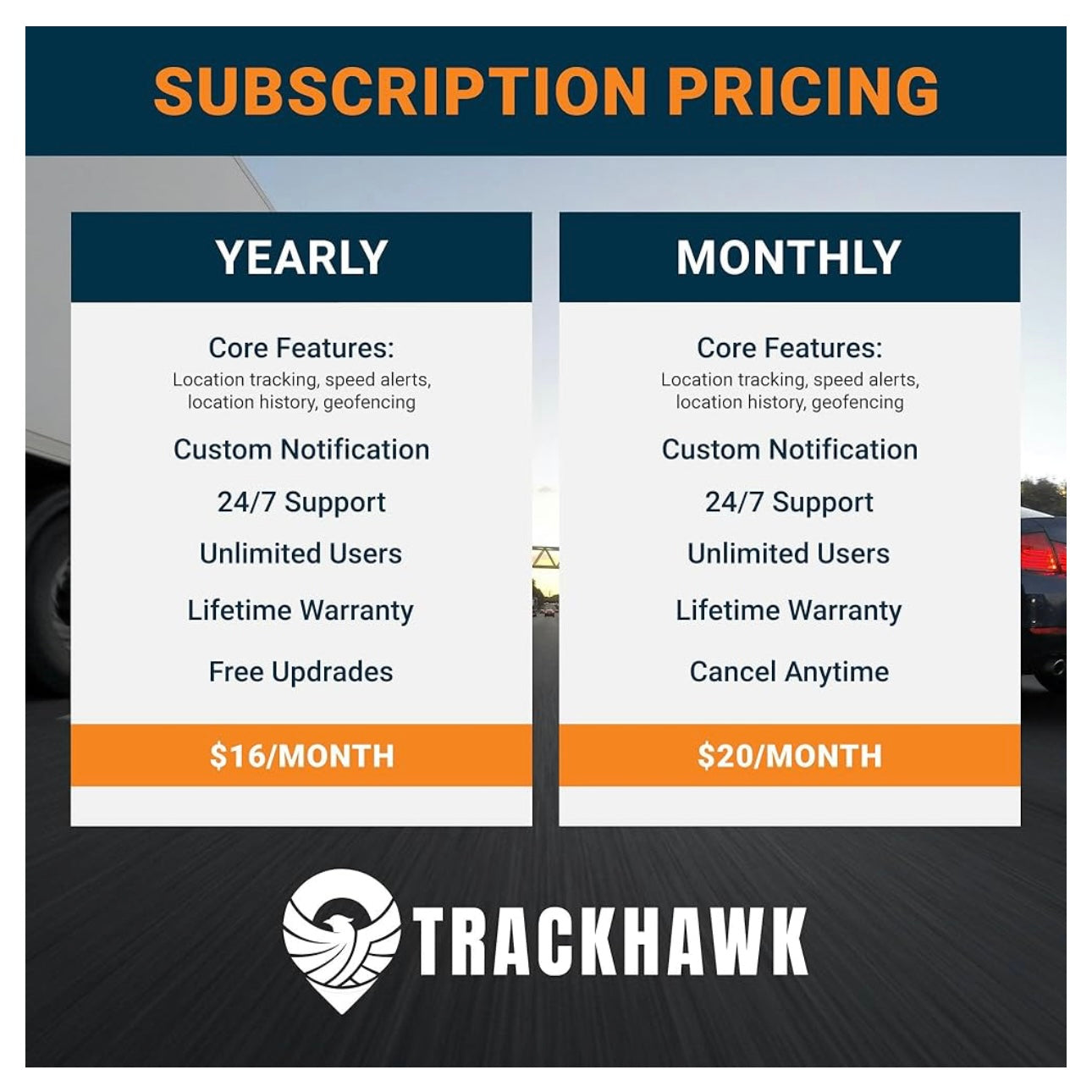 Trackhawk Kill-Switch & GPS Tracker (VL03 Hardwired) - ALL Makes and Models, not just Mopar!