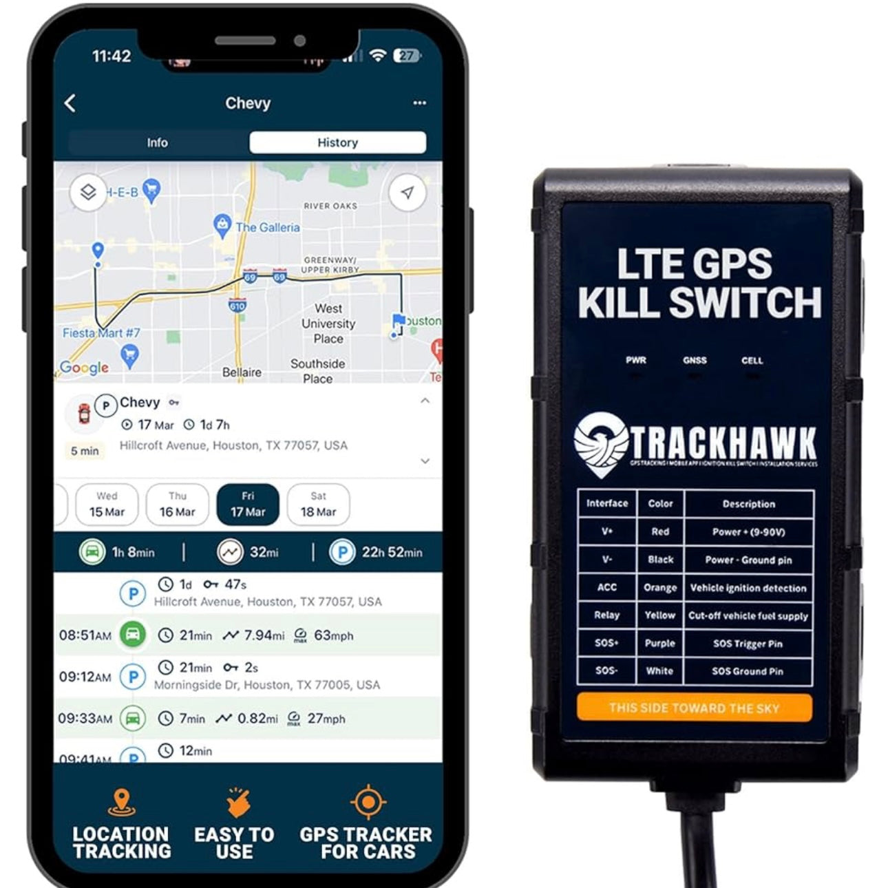 Trackhawk Kill-Switch & GPS Tracker (VL03 Hardwired) - ALL Makes and Models, not just Mopar!