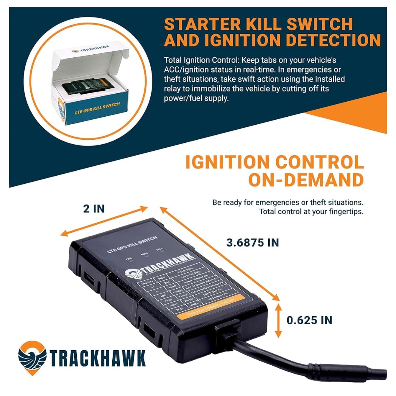 Trackhawk Kill-Switch & GPS Tracker (VL03 Hardwired) - ALL Makes and Models, not just Mopar!